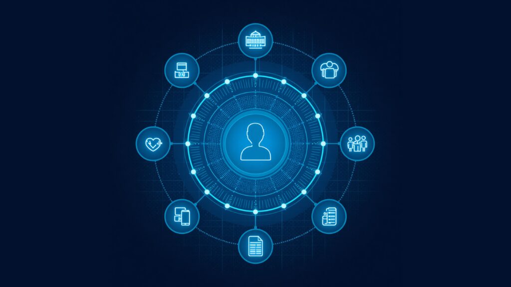 patient journey connected healthcare